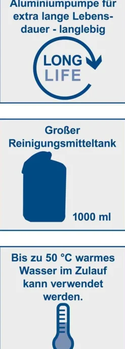 Myjka ciśnieniowa Scheppach HCE2600