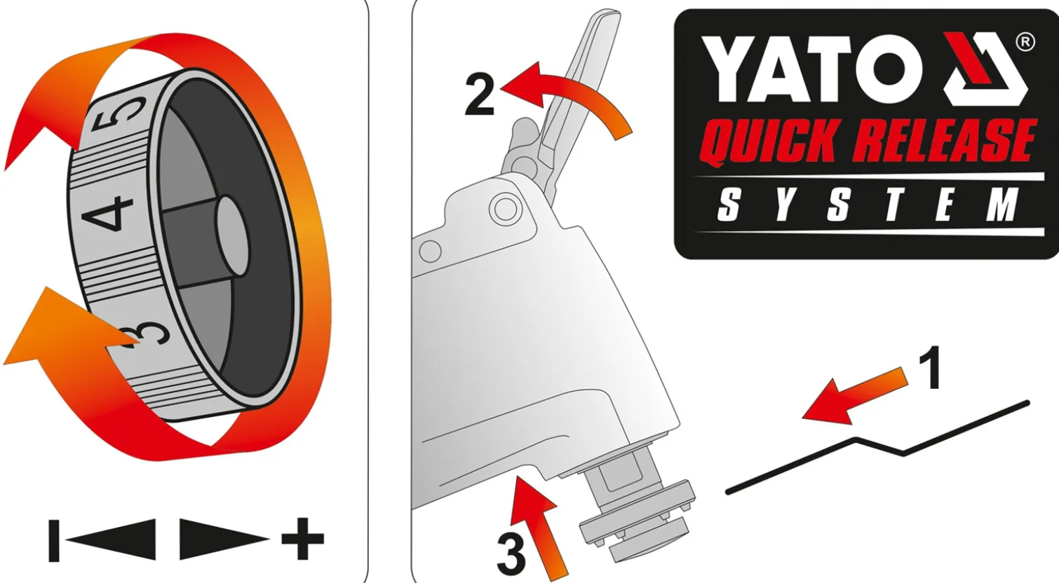 Narzędzie wielofunkcyjne Yato YT-82223