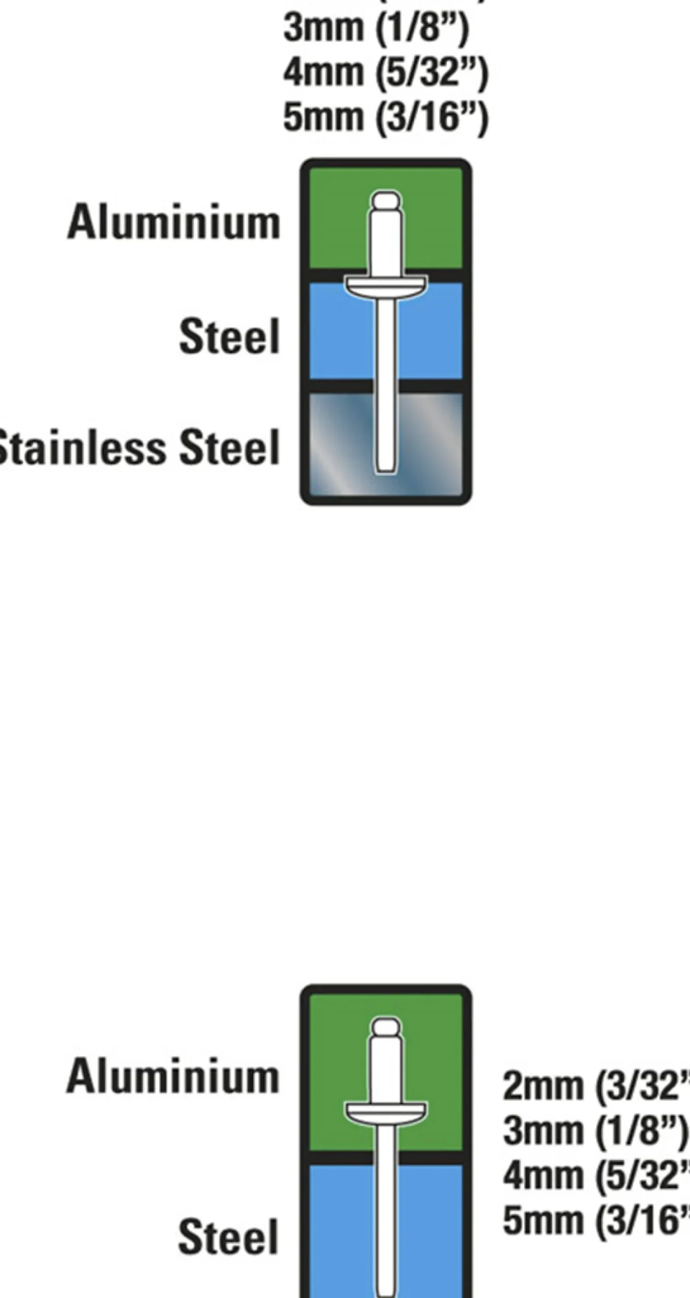 Nitownica Stanley MR100