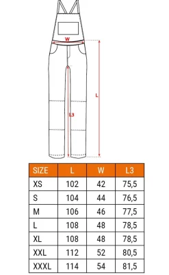 Ogrodniczki robocze ze wzmocnieniami Neo 81-247