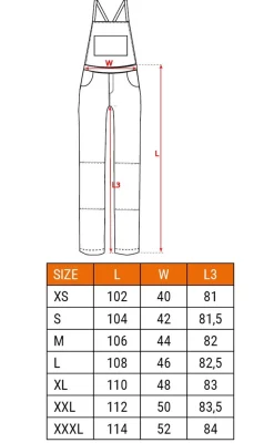 Ogrodniczki robocze ze wzmocnieniami Neo 81-248