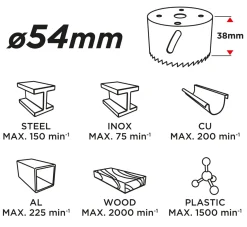 Otwornica bi-metalowa 54mm Graphite 57H907