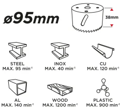 Otwornica bi-metalowa 95mm Graphite 57H934