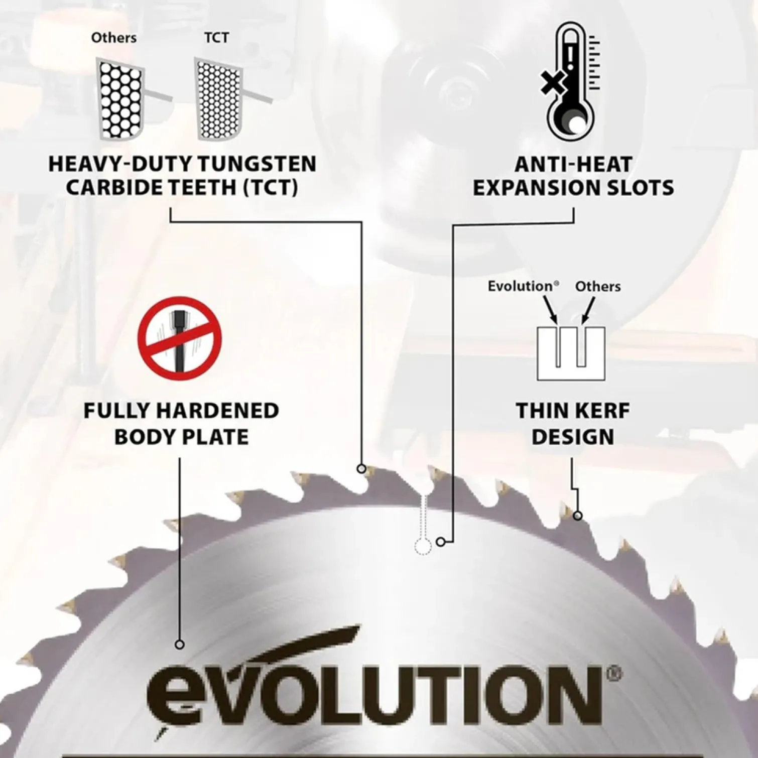 Piła zębata 255mm Evolution EVO-FW255TCT-60