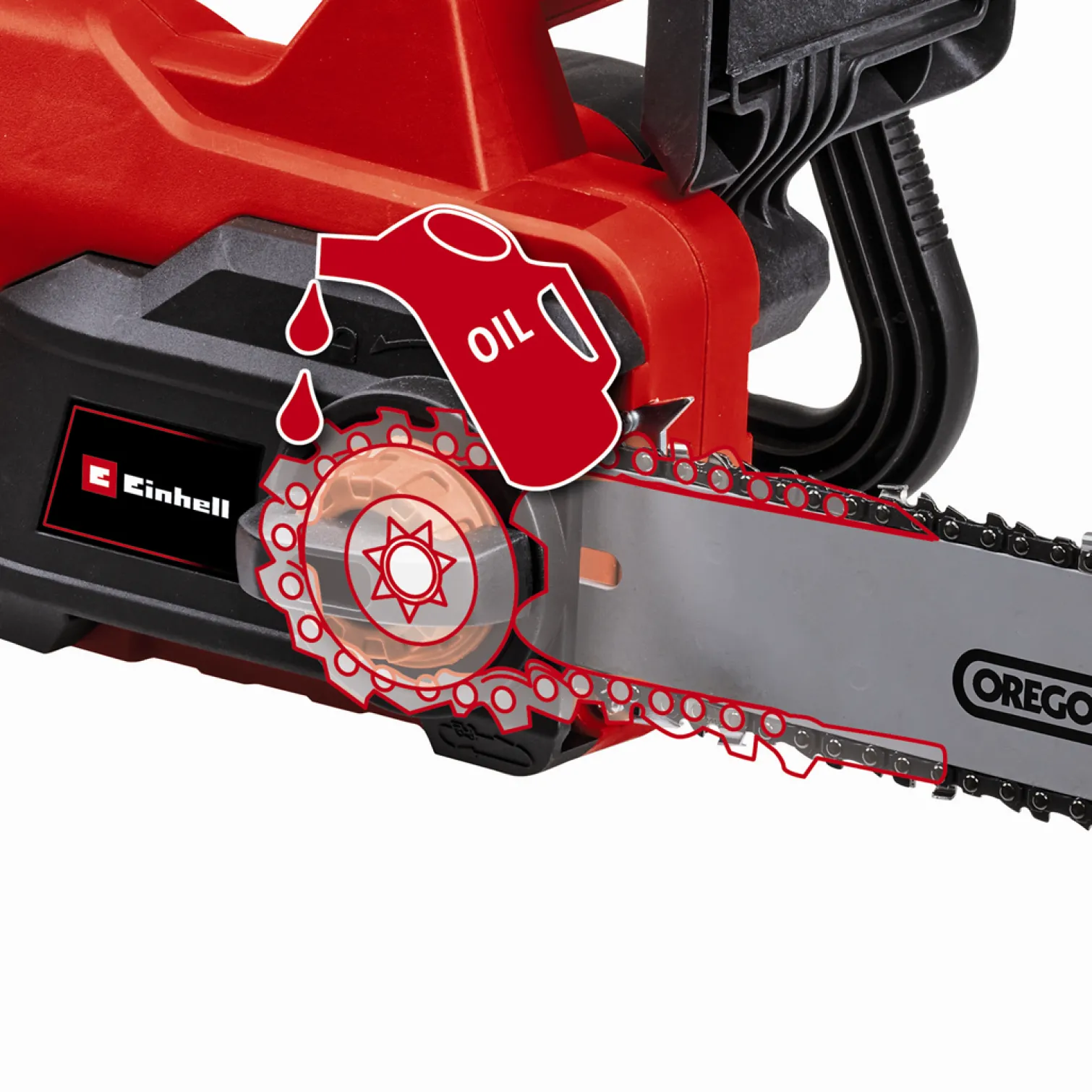Pilarka łańcuchowa Einhell GC-EC 2040