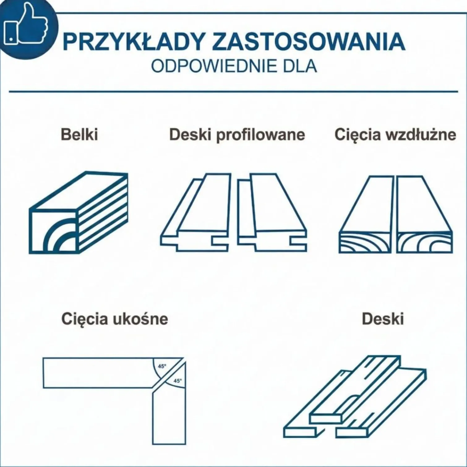 Pilarka stołowa Scheppach HS210