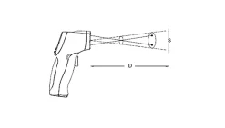 Pirometr Geo-Fennel FIRT 800