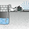 Pompa ogrodowa Metabo P 3300 G