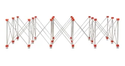 Składany stół roboczy 300x120 cm Rubi 28917