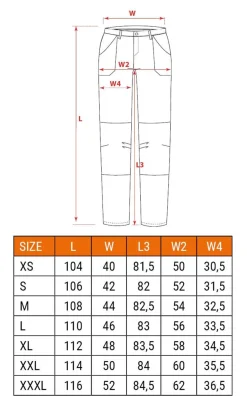 Spodnie robocze 4 Way Stretch Neo 81-291