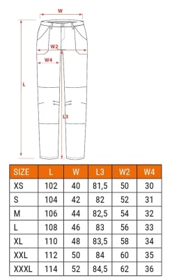 Spodnie robocze 2 Way Stretch Neo 81-297