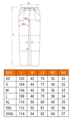 Spodnie robocze ze wzmocnieniami Neo 81-234