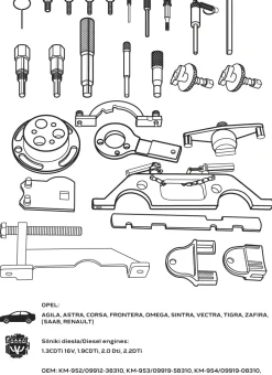 Zestaw blokad rozrządu do silników Diesla Neo 11-330
