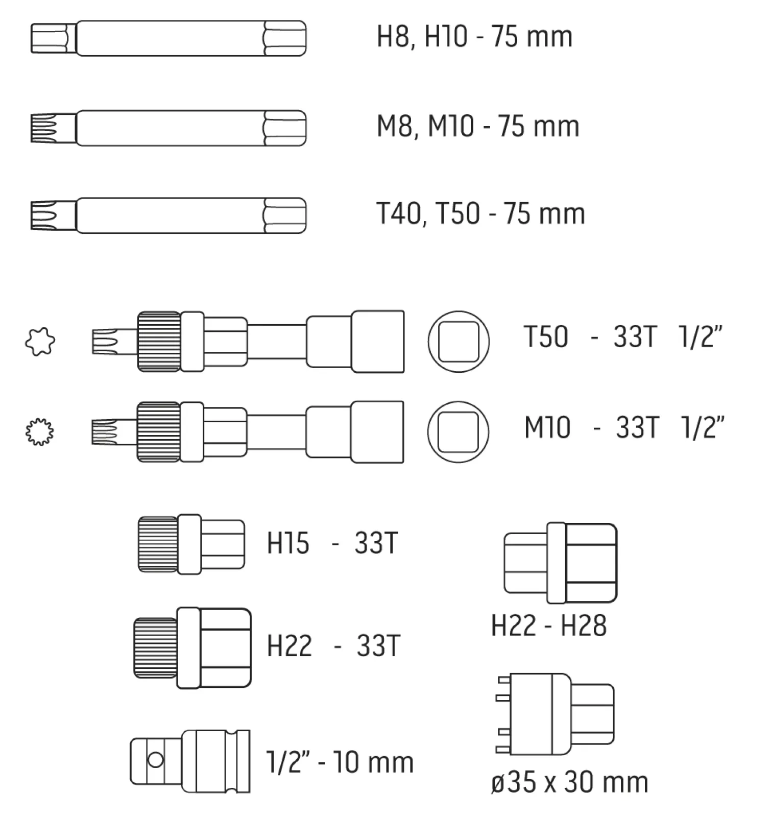 Zestaw do demontażu alternatora Neo 11-167