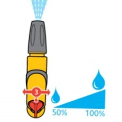 Zraszacz pistoletowy prosty 3-funkcyjny Jet Spray Plus Hozelock 2682